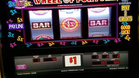 how to win at slots in vegas|How to Play Slots in Vegas: A Beginner's Guide to .